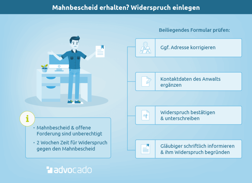 Infografik: So legen Sie Widerspruch gegen den Mahnbescheid ein.