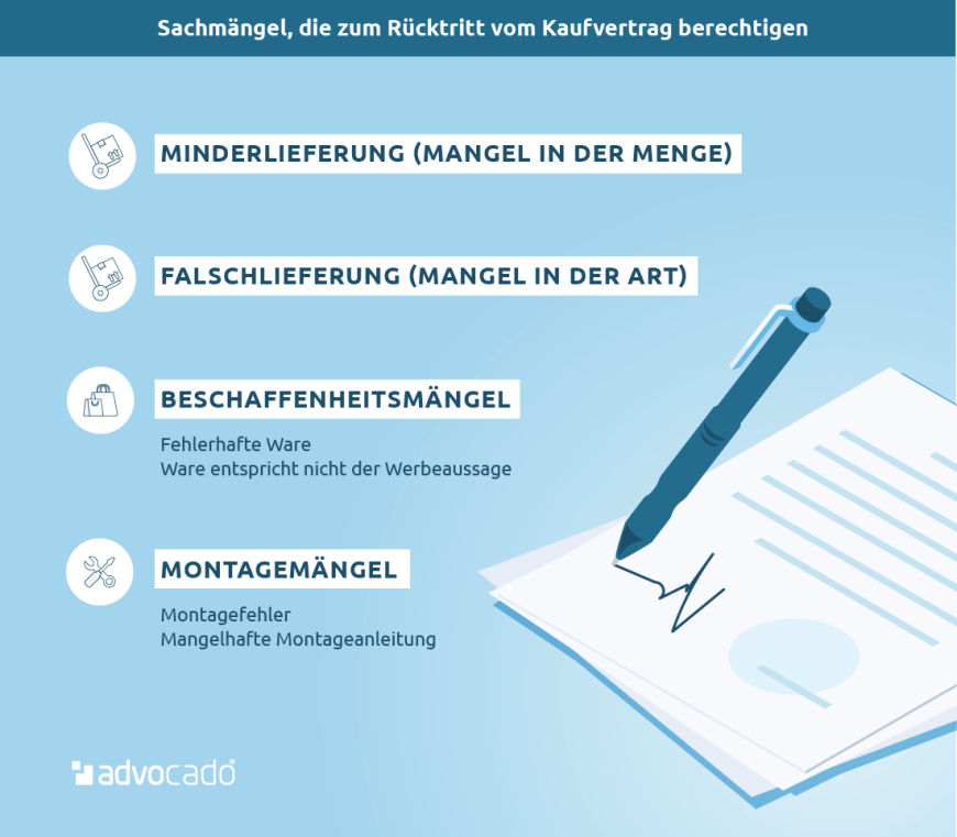 Auflistung von Sachmängeln, die zum Rücktritt vom Kaufvertrag berechtigen