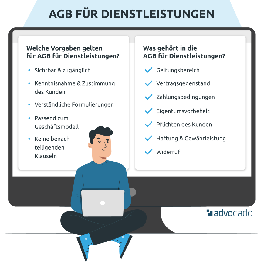Infografik: Vorgaben für AGB für Dienstleistungen.