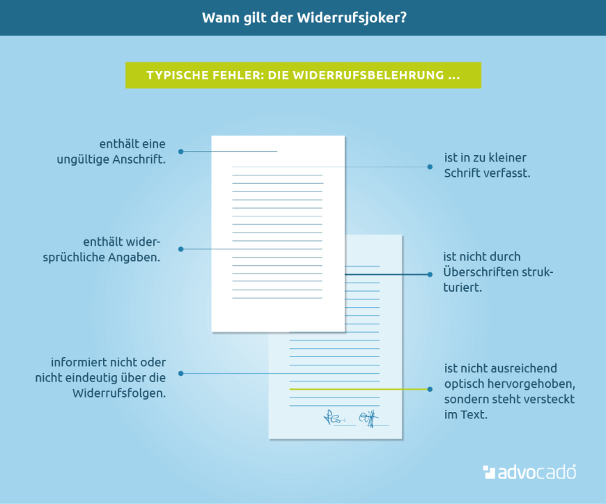 Bei diesen Fehlern in der Widerrufsbelehrung gilt der Widerrufsjoker.
