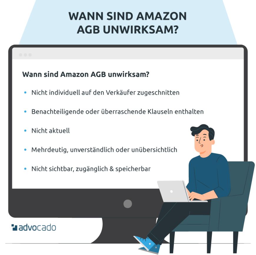 Infografik: Wann sind Amazon AGB unwirksam?