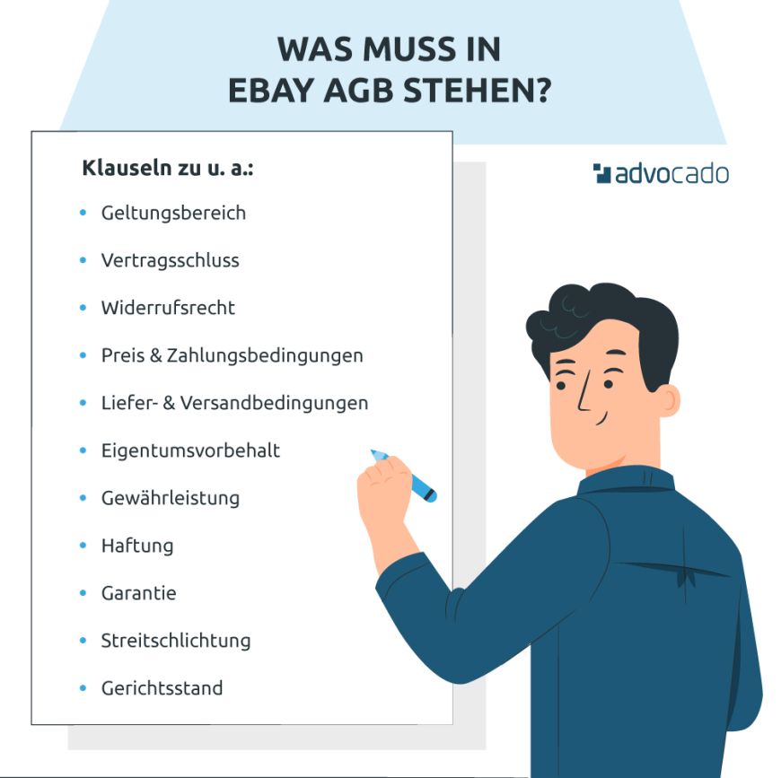 Infografik: Was muss in eBay-AGB stehen?