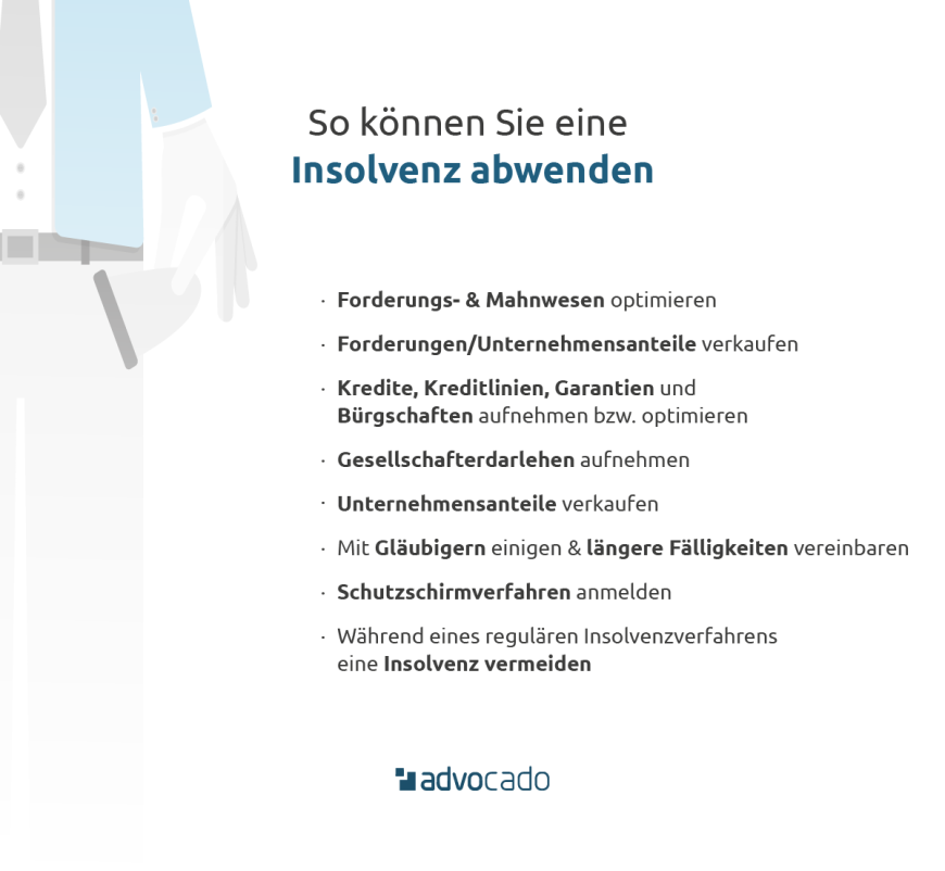 Infografik: Eine Insolvenz abwenden - welche Möglichkeiten gibt es?