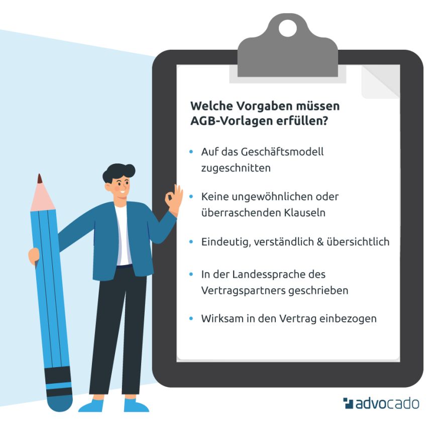 Infografik: Vorgaben für AGB-Vorlagen auf einen Blick.