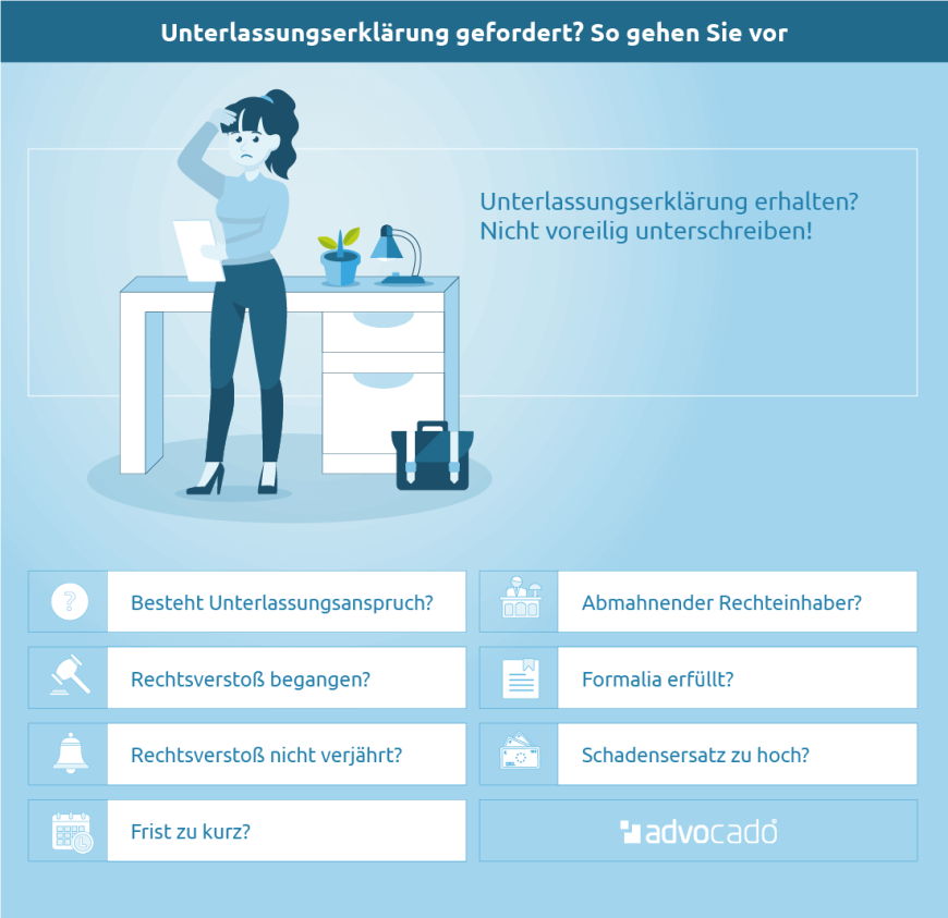 Infografik: So reagieren Sie richtig auf eine Unterlassungserklärung.