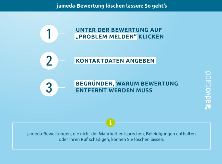 Infografik: In 3 Schritten können Sie eine jameda-Bewertung löschen lassen.