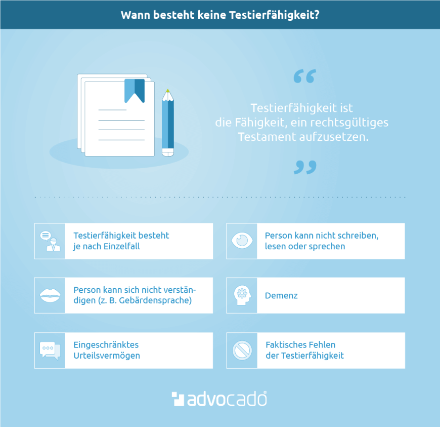 Infografik: Wann besteht Testierfähigkeit – und wann nicht?