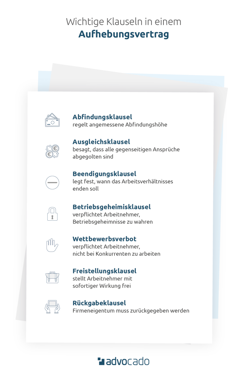 Infografik: Wichtige Klauseln in einem Aufhebungsvertrag.