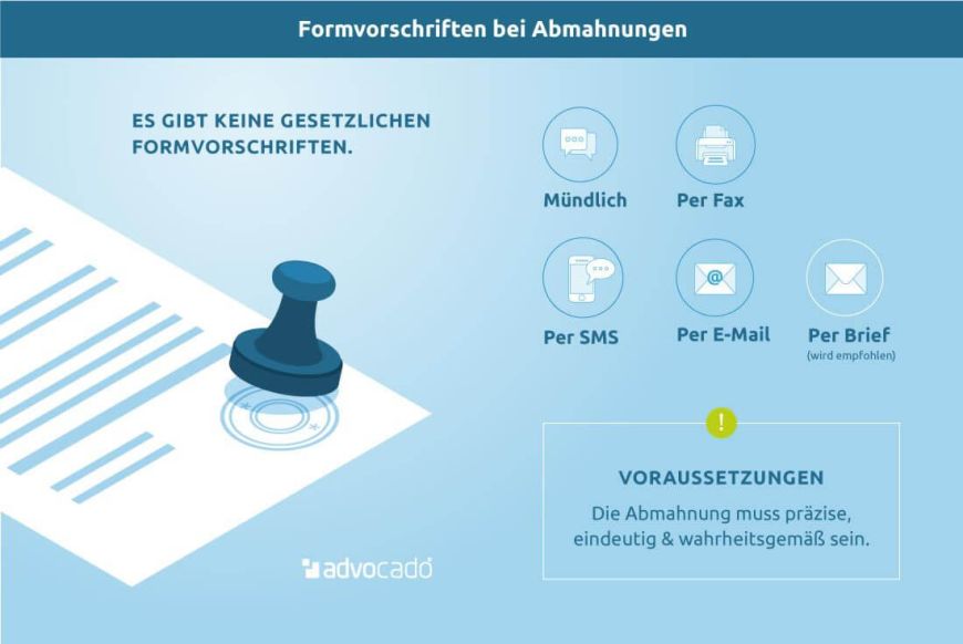 Infografik: Diese Formvorschriften gelten, wenn Sie eine Abmahnung schreiben.