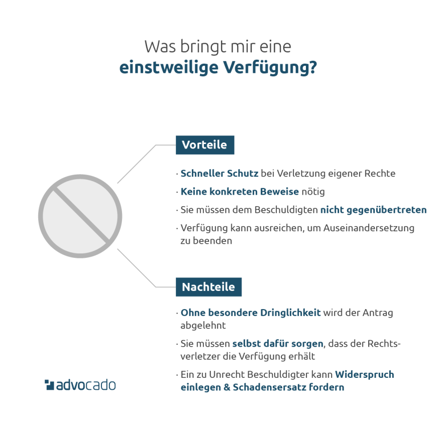 Infografik: Vor- und Nachteile einer einstweiligen Verfügung.