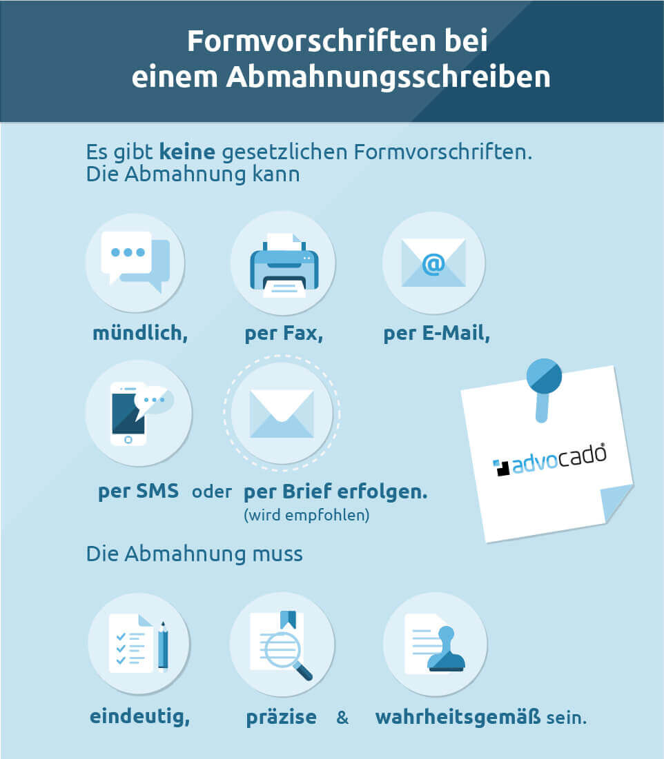 Geld Empfangsbestätigung Muster