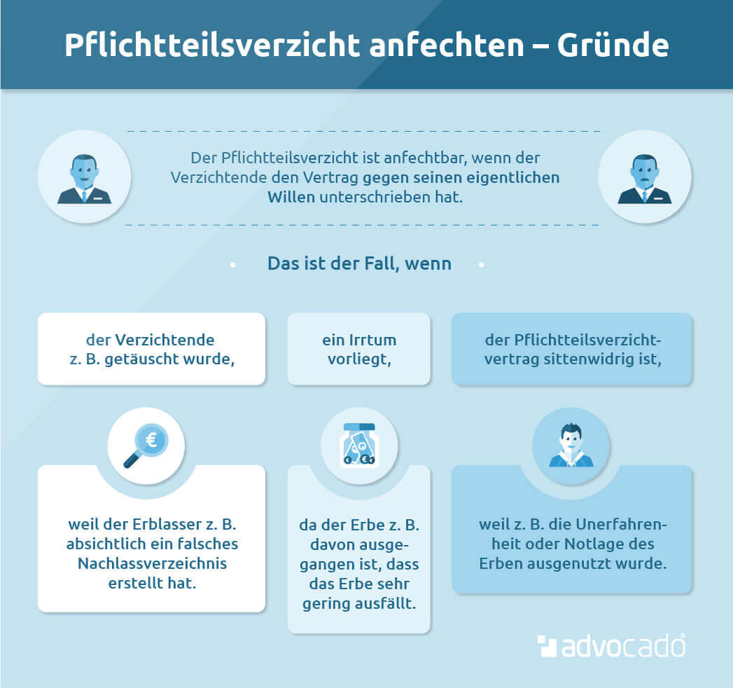 Auf Pflichtteil Verzichten