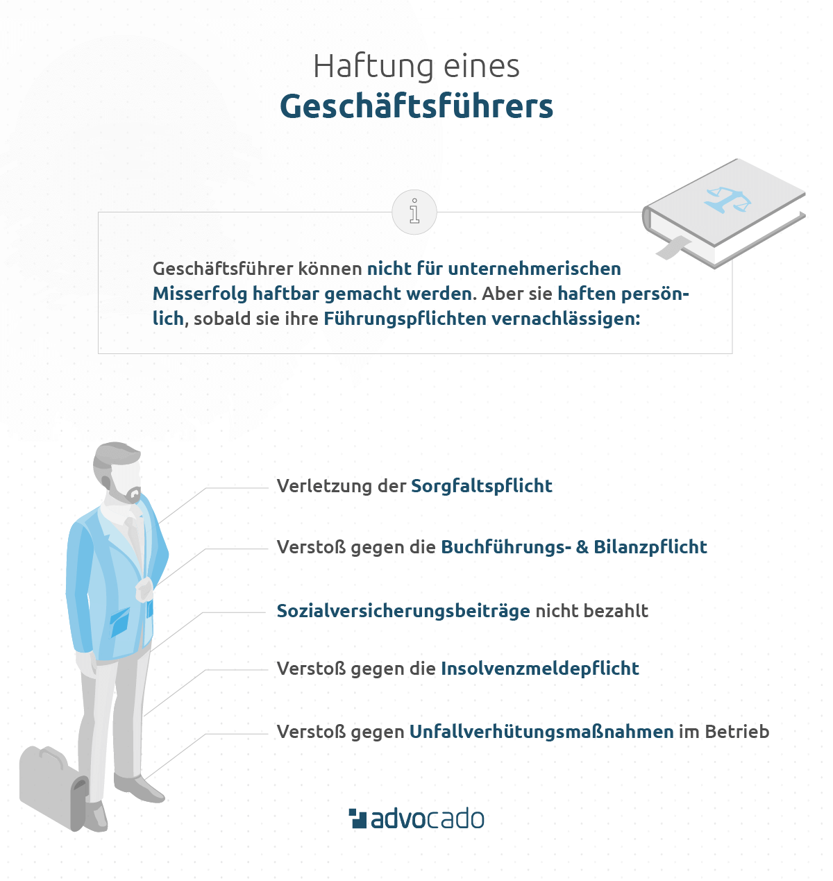 Wofür haftet der Geschäftsführer einer GmbH?