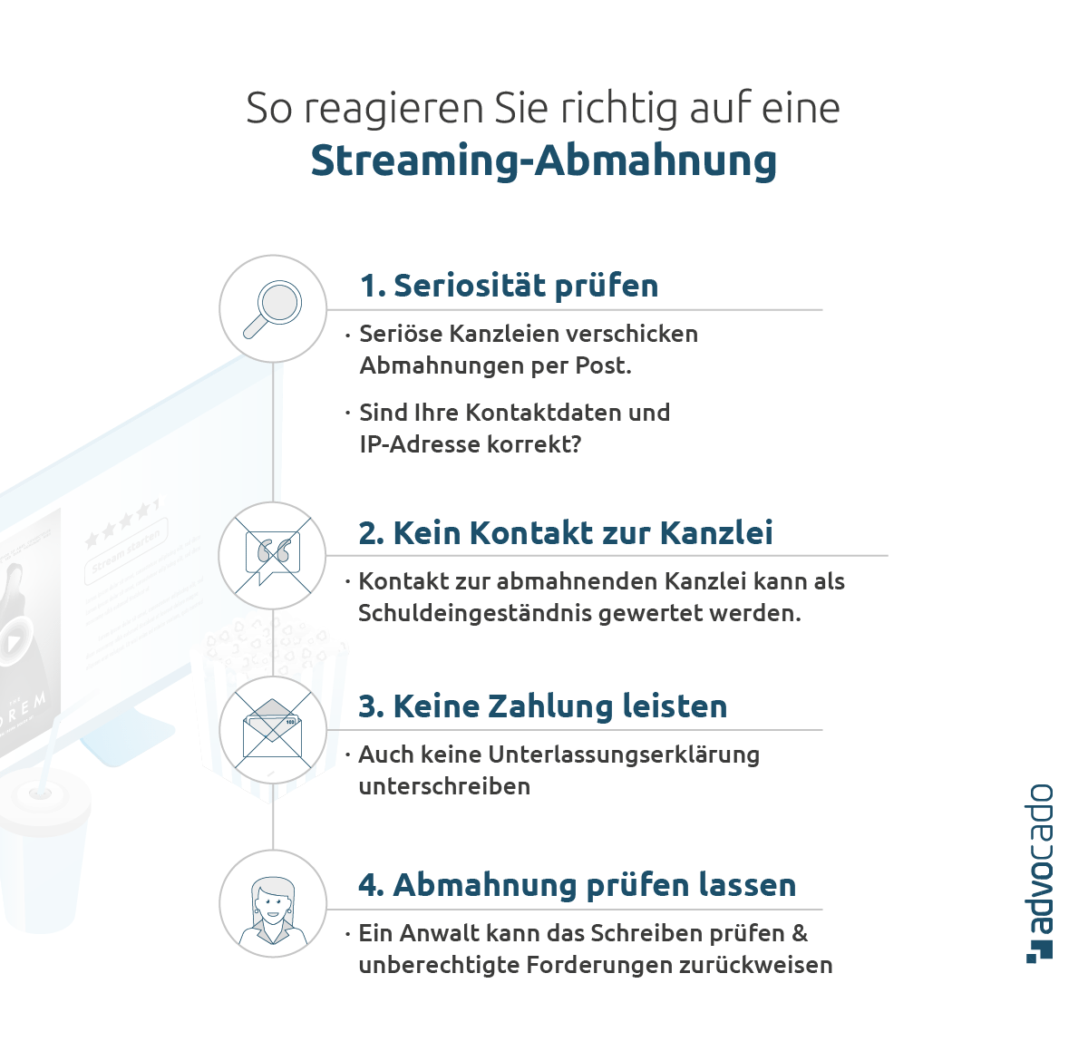 Streaming Abmahnung Richtig Reagieren Hohe Strafen Vermeiden