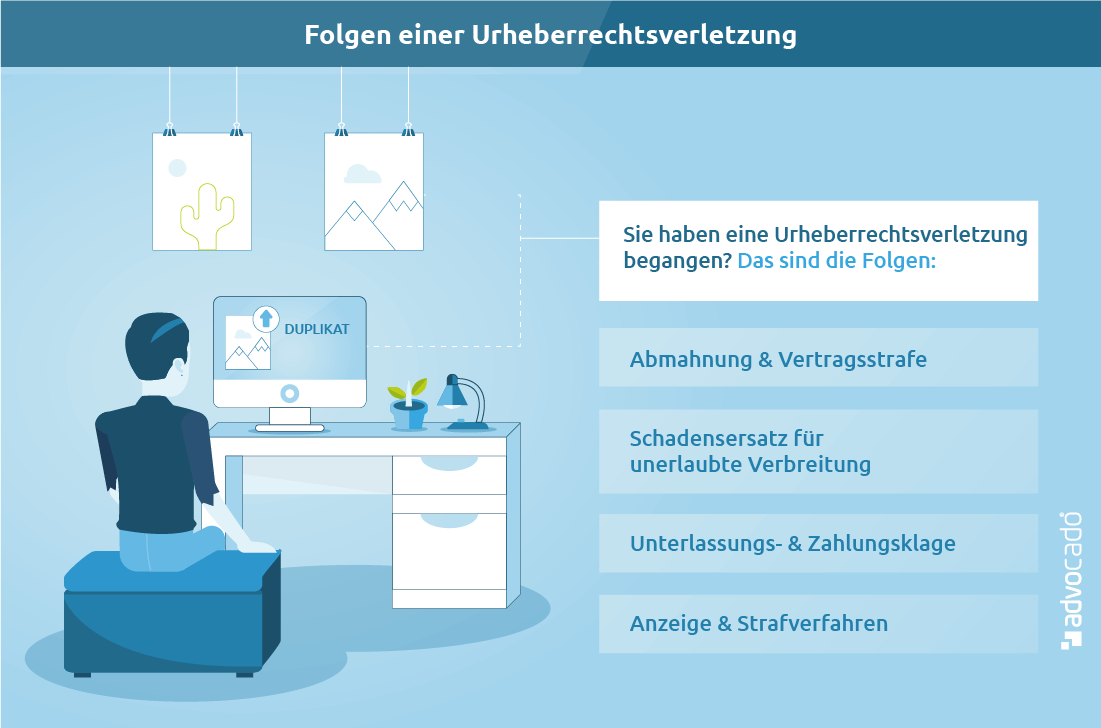Urheberrechtsverletzung Welche Folgen Strafen Sind Moglich