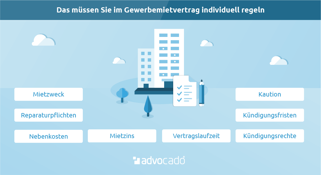 Gewerbemietvertrag So Profitieren Sie Von Der Vertragsfreiheit