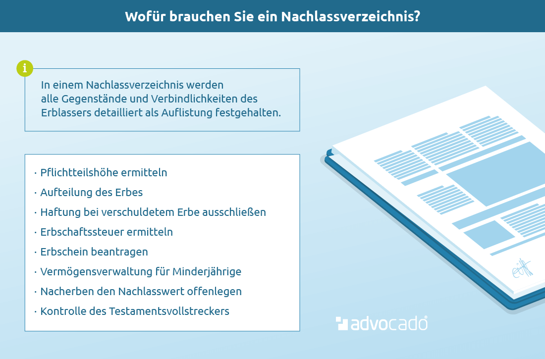 Nachlassverzeichnis Erstellen Anfordern Anleitung Fristen Kosten